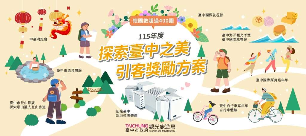 115-116年探索臺中之美 引客獎勵方案