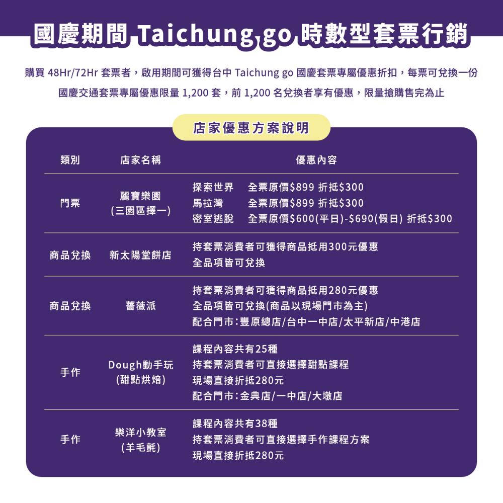 國慶期間taichung-go推出時數行套票行銷_0.jpg