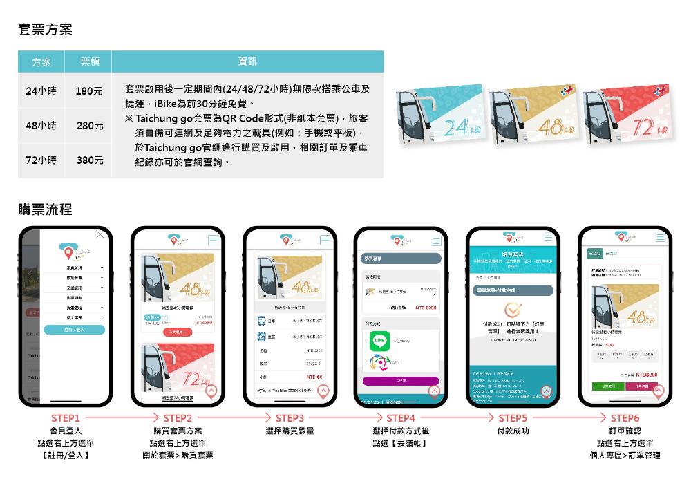 國慶期間taichung-go時數行套票方案與購買流程_0.jpg