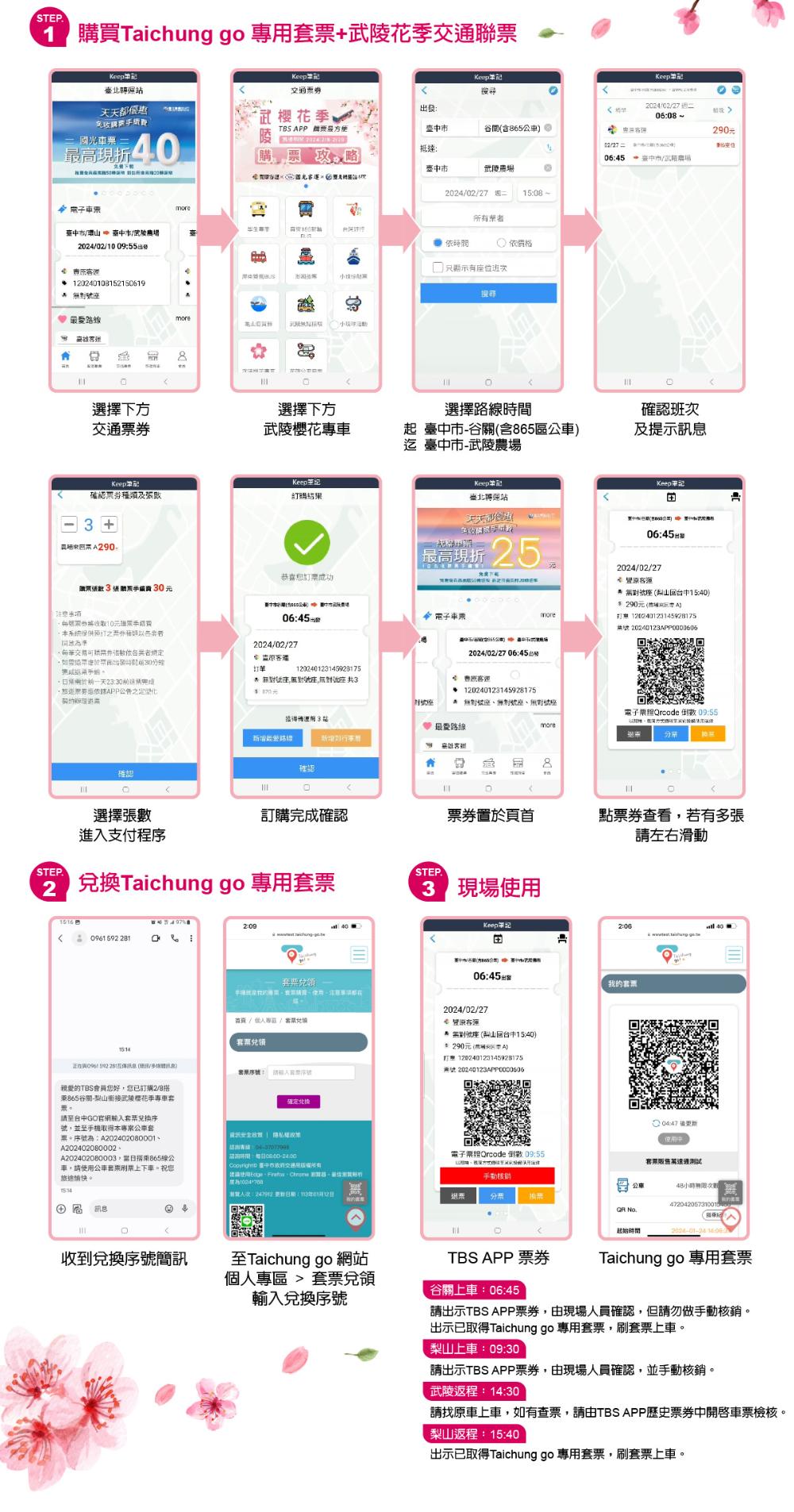 taichung-go套票-武陵花季交通聯票-購買操作說明.jpg