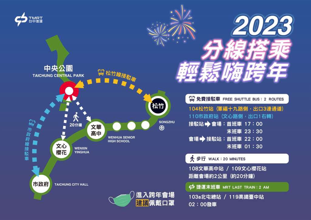 中捷圖卡