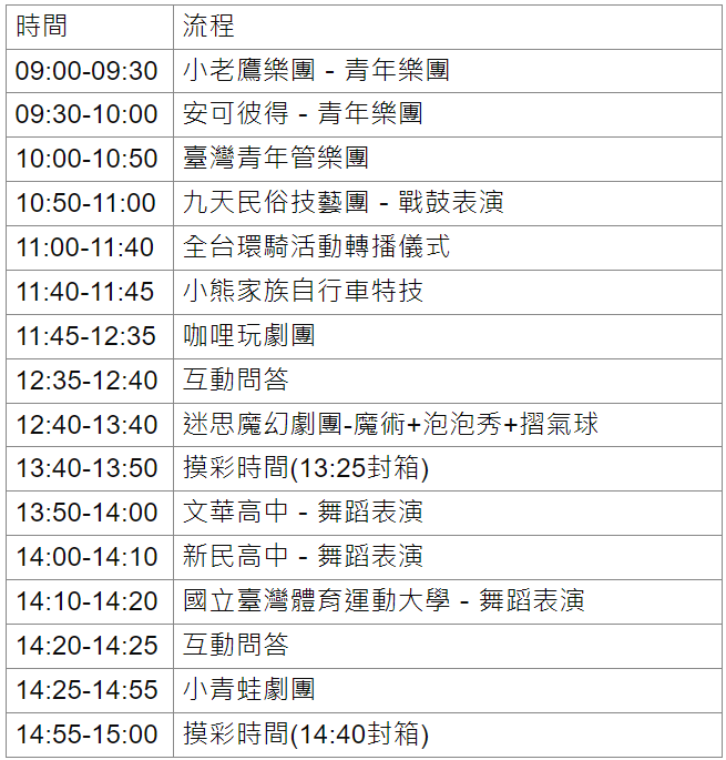 舞台表演