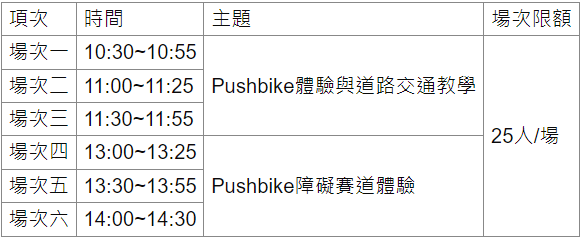 幼童Push bike