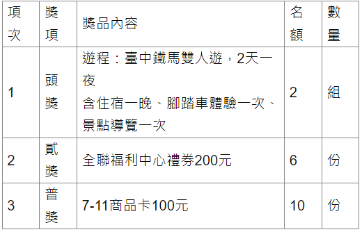 活動加碼好禮