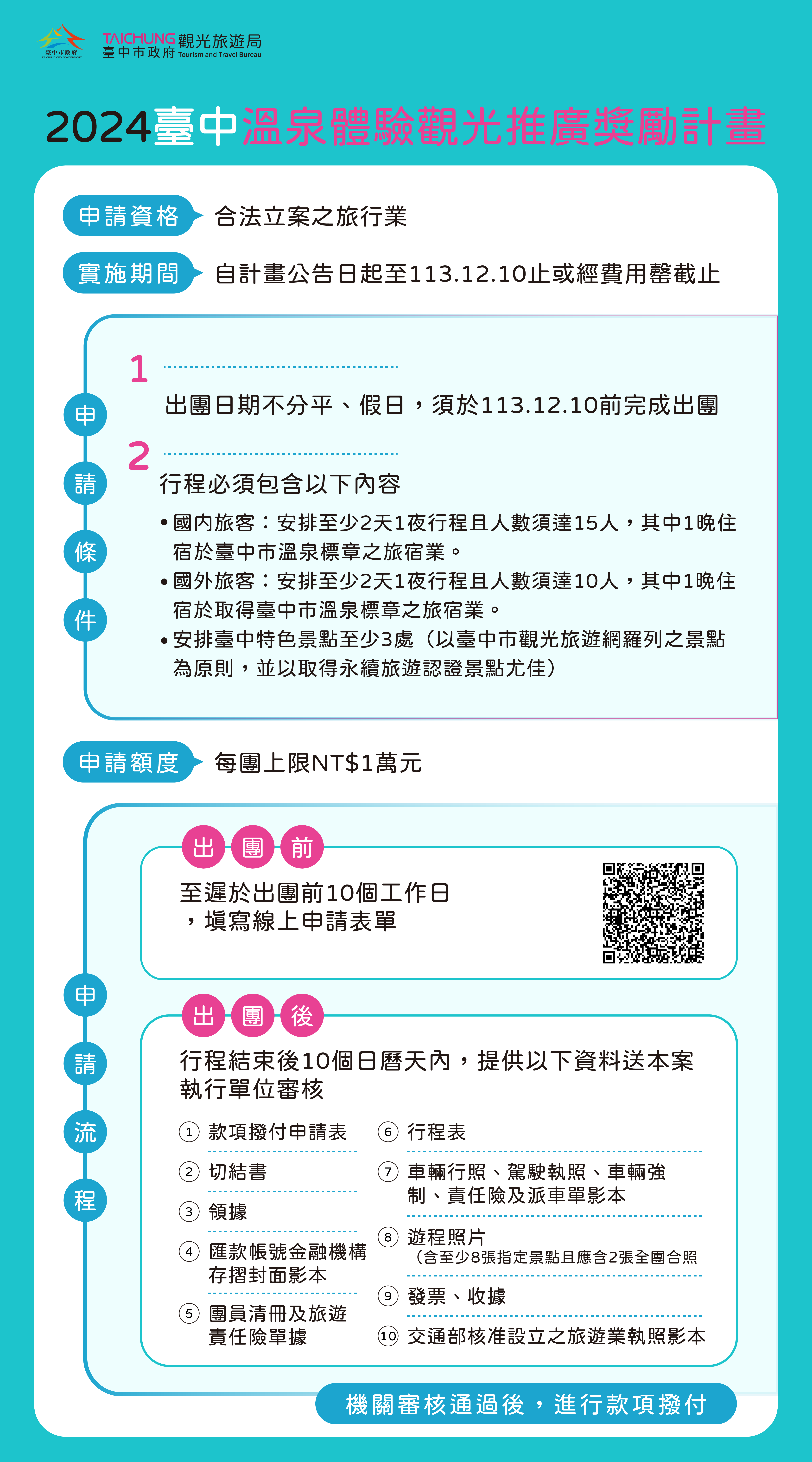 2024臺中市溫泉體驗觀光行銷推廣活動