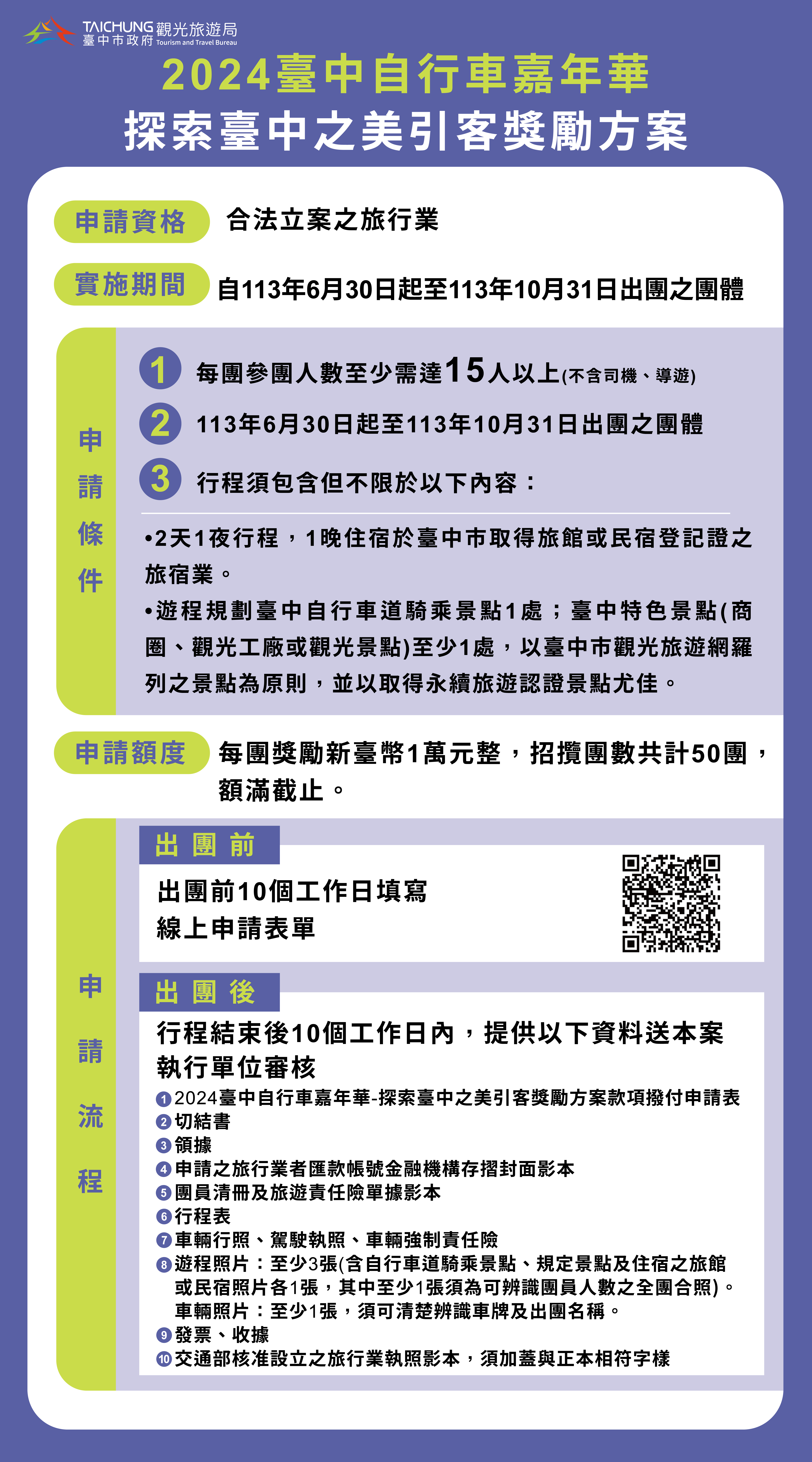 臺中自行車嘉年華