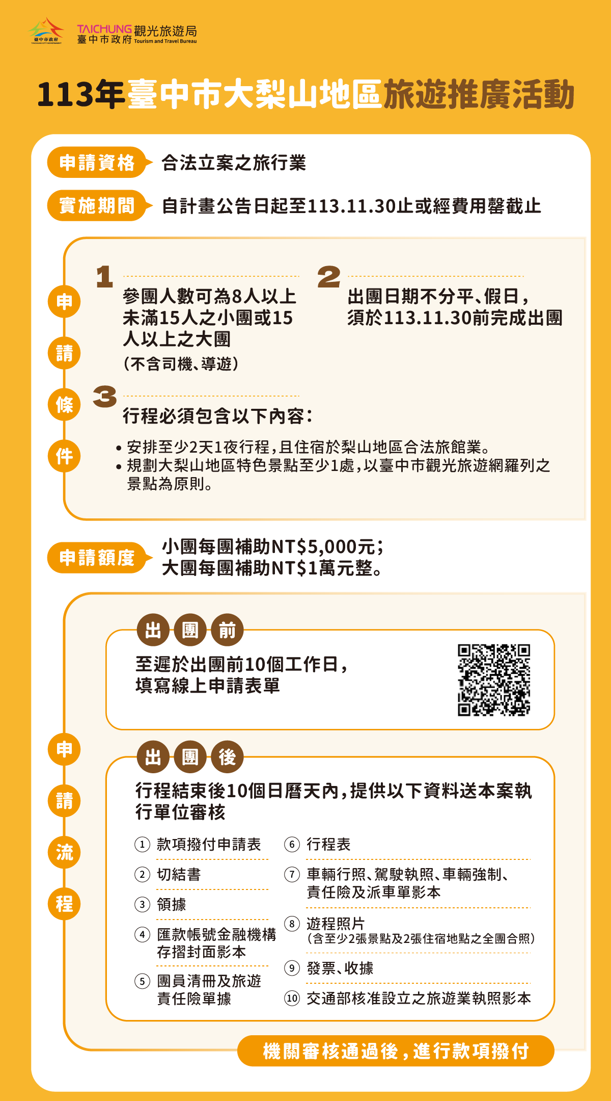 113年臺中市大梨山地區旅遊推廣活動