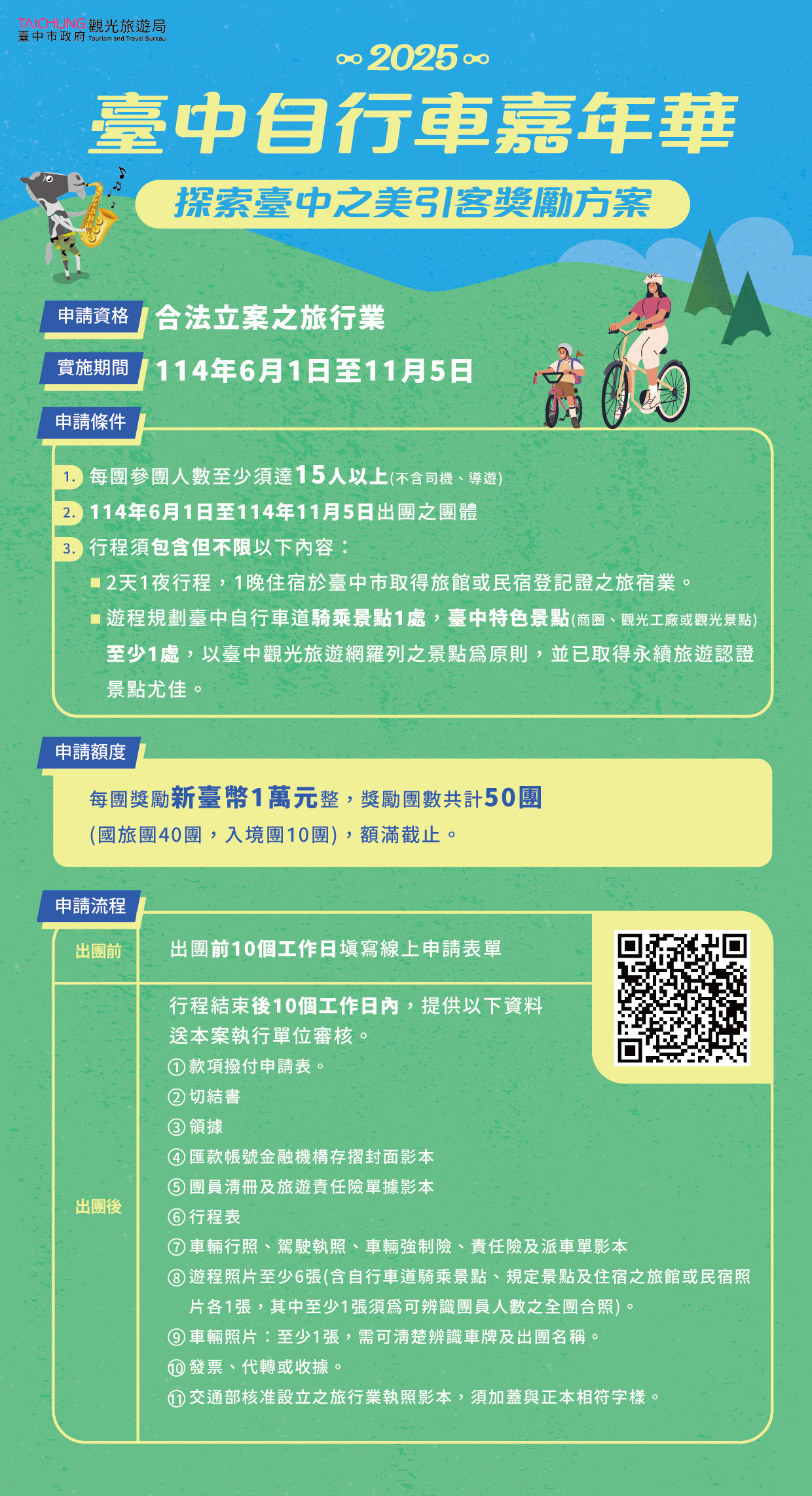 自行車嘉年華引客獎勵