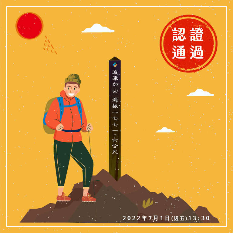 正確照片示意圖一