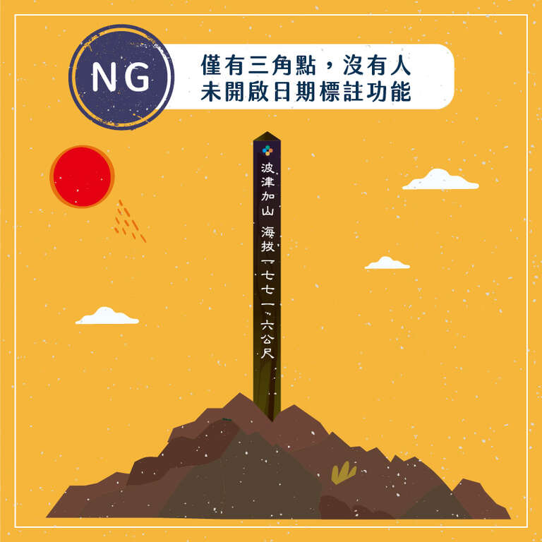 錯誤照片示意圖一