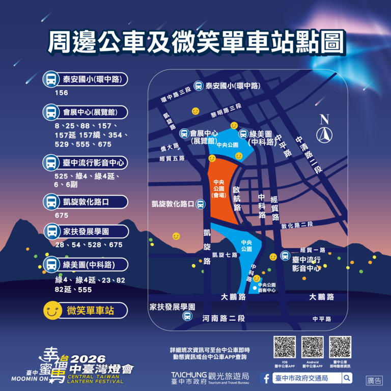 周邊公車及微笑單車站點圖