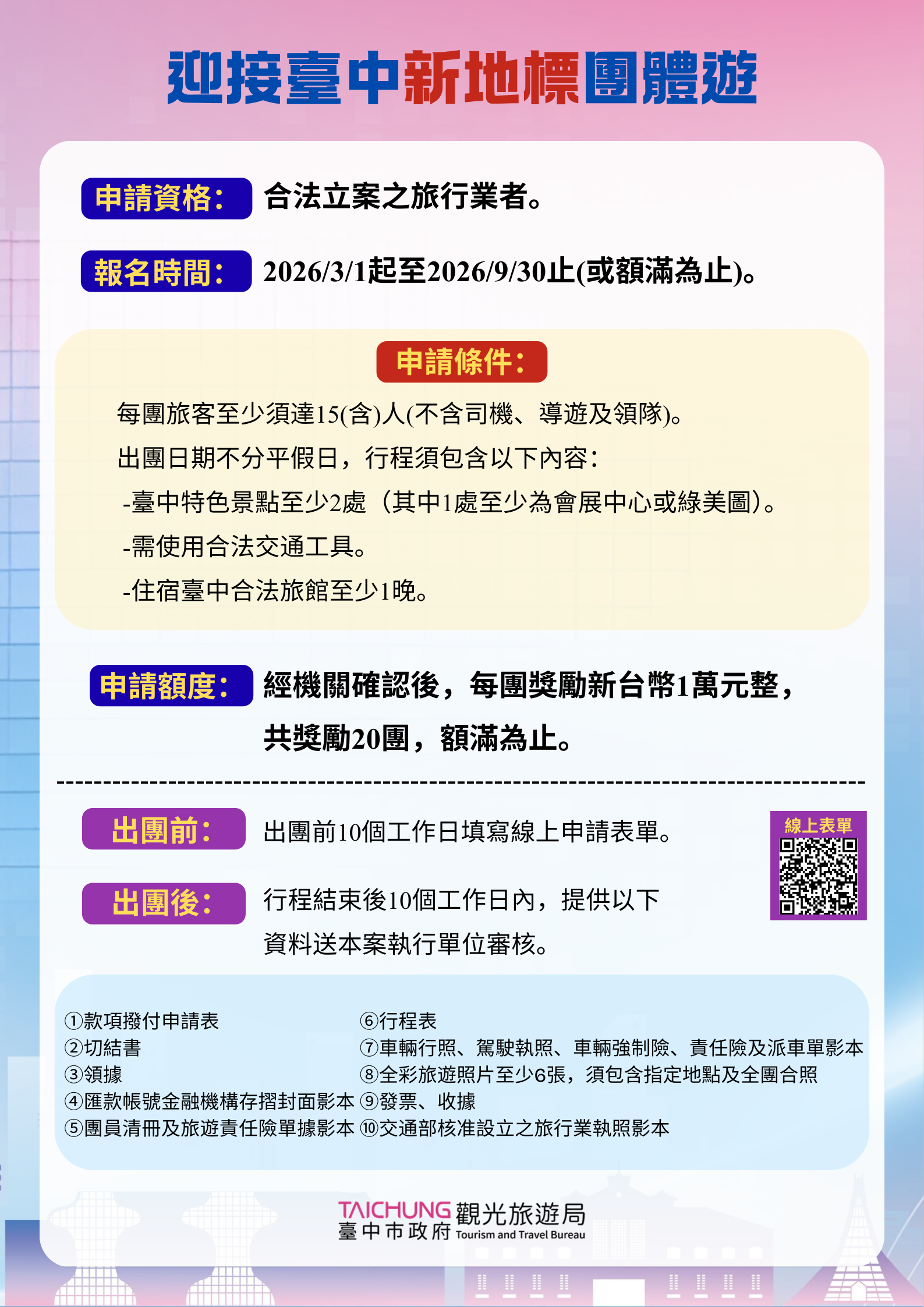 第2波-迎接臺中新地標團體遊