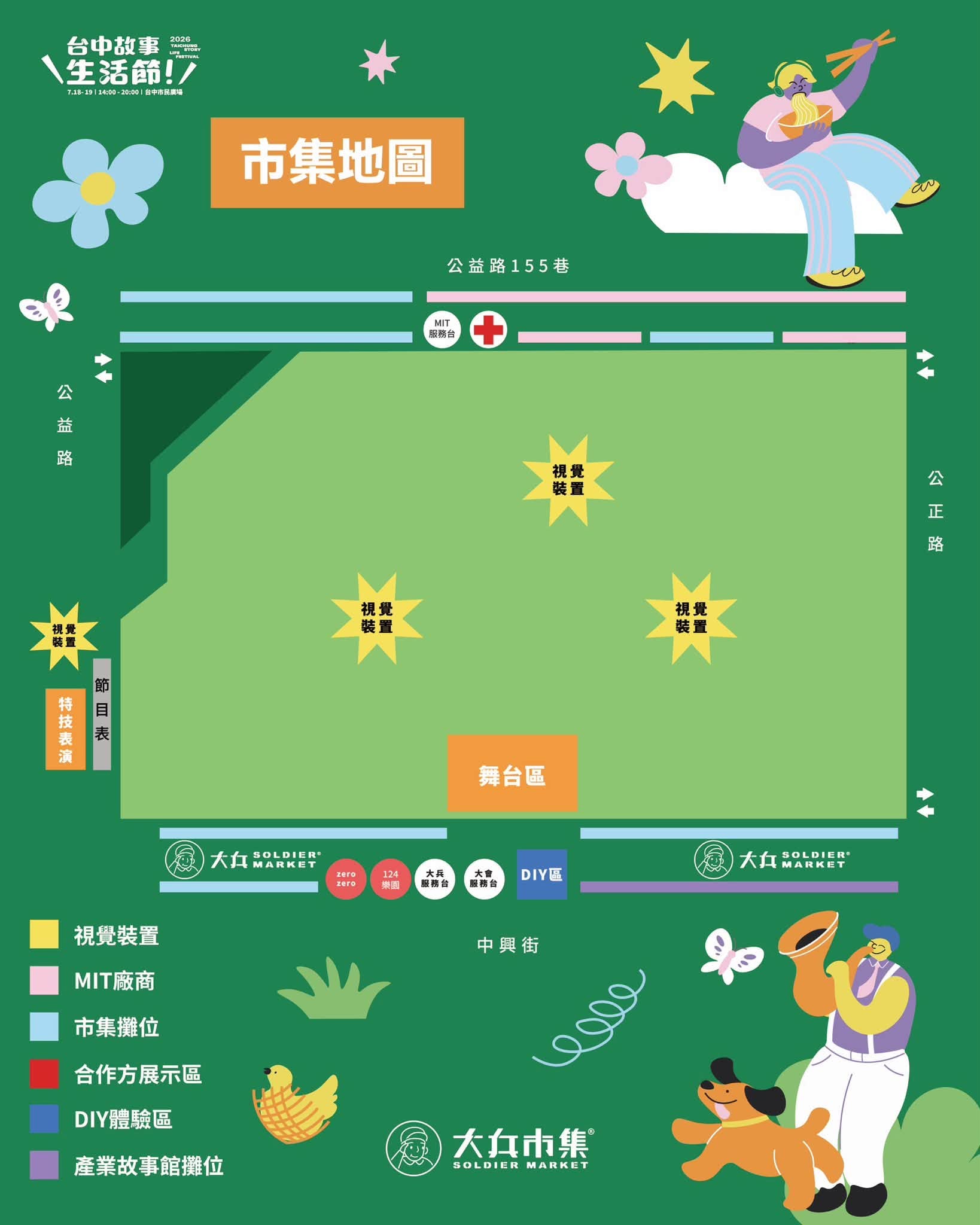 市集地圖